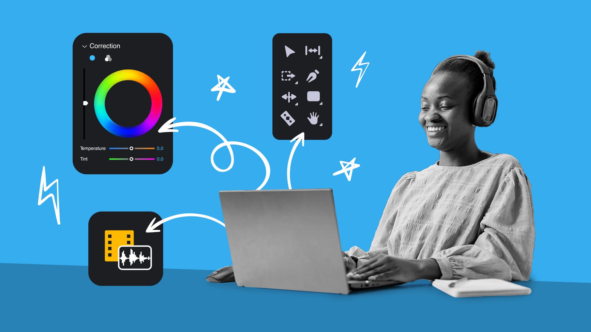 Standardized output every time