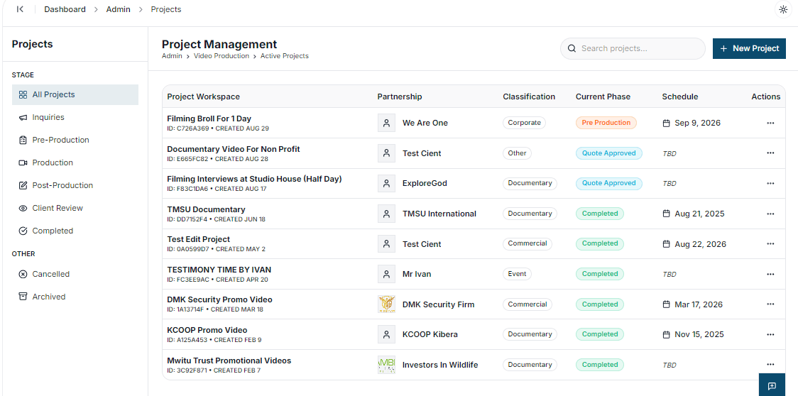 VDEOPRO project workflow showing shared production coordination steps.